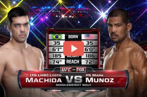 Machida-vs-Munoz