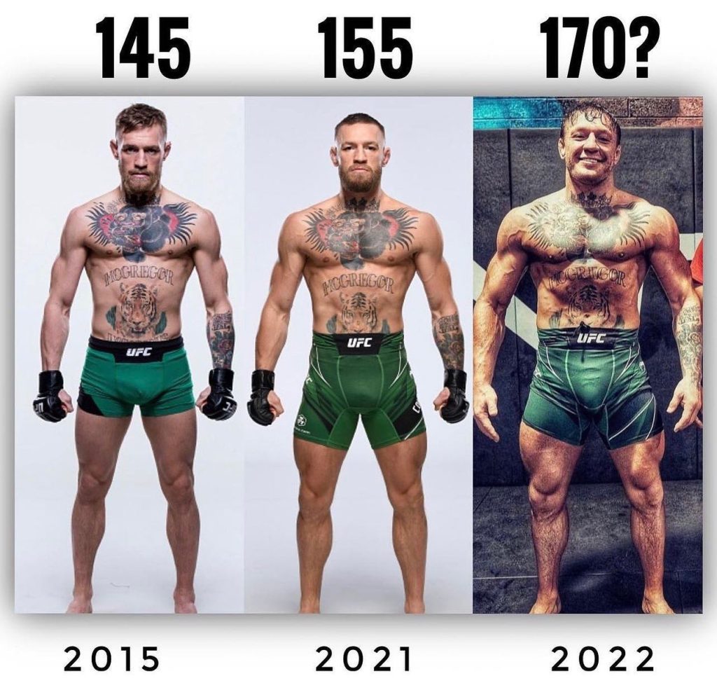 conor mcgregor transformation physique