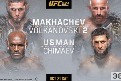 Makhachev-Volkanovski-resultats-officiels-pes&eacute;e-MMA