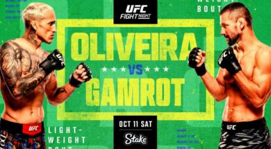 ufc-rio-oliveira-gamrot-carte-horaires-comment-regarder-mma