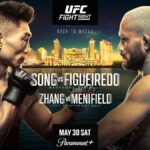 ufc-macao-song-figueiredo-resultats