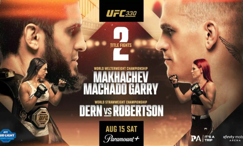 Islam-Makhachev-vs-Ian-Garry-la-carte-les-horaires-comment-regarder-mma