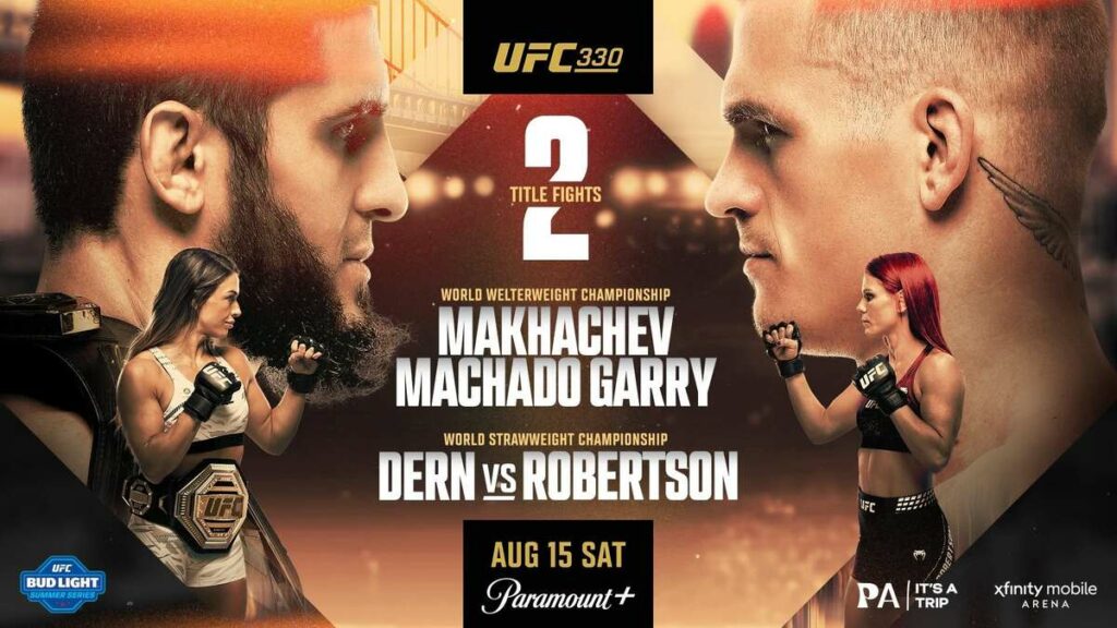 ufc-330-makhachev-vs-garry-resultats-mma